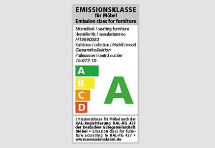 Emission Class DGM